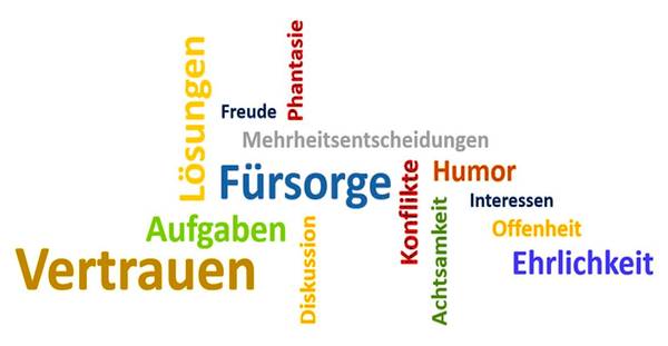 Quelle: Evangelische Kirchengemeinde Blumberg